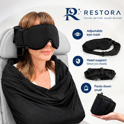 RESTORA™