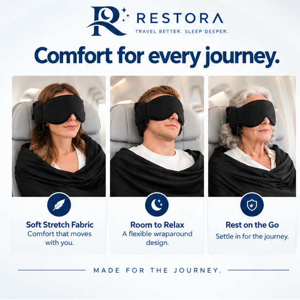 RESTORA™